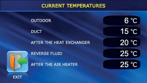 temperature sensor indications select TEMPERATURE CORRECTION submenu from the Engineering menu and press ENTER.