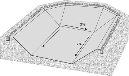 1.4. Site geometry 1.4.1 Bottom A fall of 2 % is recommended for the following reasons: Correct operation of the drainage system Easy maintenance of the pond (if unprotected) Positive gas movement