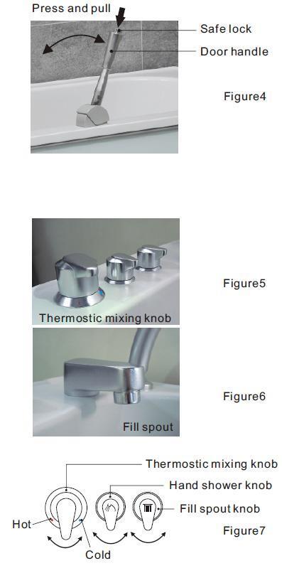 Pull out the safety lock (shown in figure 1) before opening the door Hold the door handle and pull it towards hinge (figure 2) After entering the tub, with one hand, pull the handrail to insert the