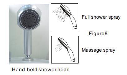 Hand-held shower use guide It has two patterns, full shower spray and massage spray (figure 8) Turn the face of the hand-held shower spray clockwise or counterclockwise for the desired shower pattern