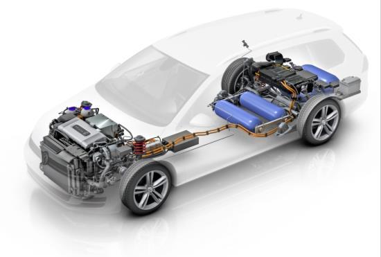TIL Automotive Applications Fuel Cell