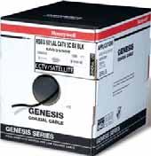 TECHNICAL DATA Honeywell Part Numbers, Packaging and Color Codes All Genesis Series Cable products come with an eight digit part number: The first four digits represent the product The next two