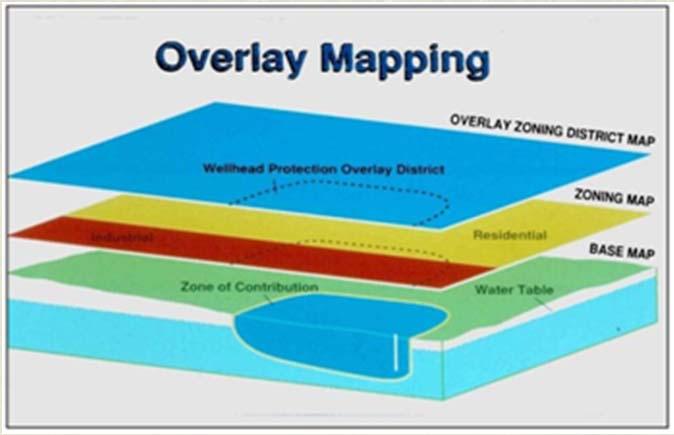 In addition, the concept and use of overlay zones are familiar to planning staff, developers, and residents, making them generally publicly and politically acceptable.