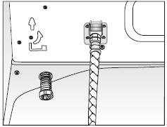 7.1.2 WATER SUPPLY CONNECTION Water supply may be connected to the dishwasher in one of two ways: With braided metal hose With copper tubing 7.1.3 BRAIDED HOSE/COPPER TUBING After connections are made, turn on the water supply to check for leaks.