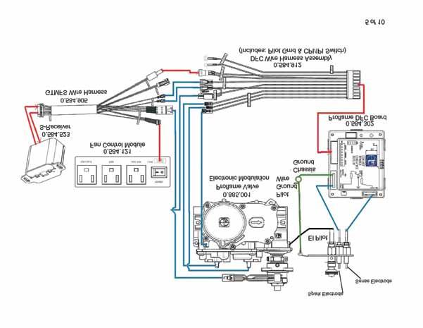 installation proflame remote system GTMF with fan (L390EB / HZI390EB) Proflame System Configuration 880 886 GTMF Wire Diagram SureFire Switch 0.584.
