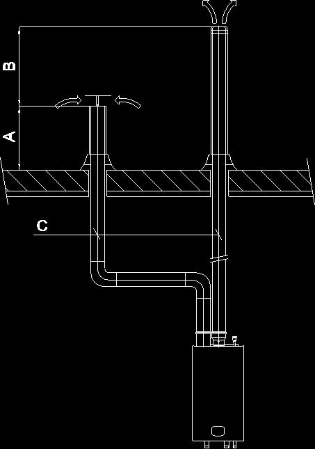 8.5 Pipe heights and mutual distances on a flat roof 8.6 B23P certified Height A This is the height of the air inlet. A rain hood should prevent rainwater entering the air supply system.
