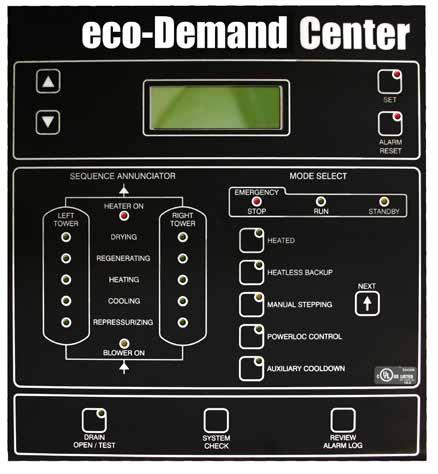 08 12 eco-demand Center... Parker Zander s eco-demand Center for features a complete complement of data acquisition functions.