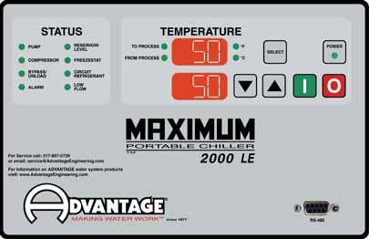 For chillers from 2 to 40 tons The standard chiller control for 2 to 40 ton Maximum chillers provides basic temperature and machine status monitoring.