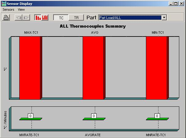 Sensor Display Thermocouples and transducers that were defined in the load management screen are displayed in this area.