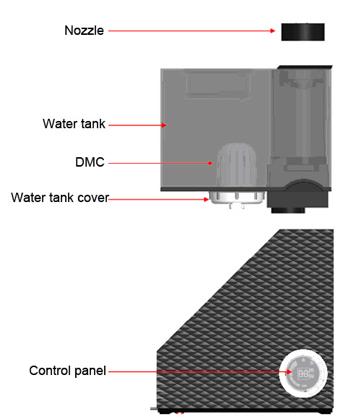 Parts List Operating Instructions Filling the Water Tank Carefully remove all packaging materials and retain for future