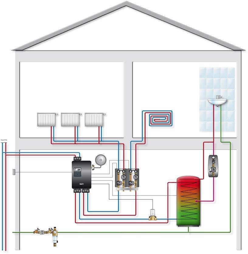 Contrary to district heating, local heating is contained to small, local units (the typical thermal capacities are between 0 kw and several MW).