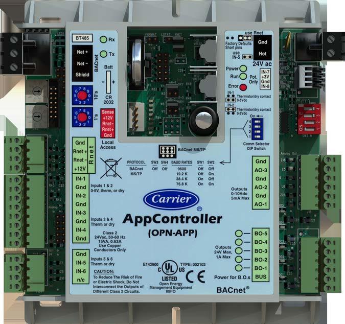 Introduction What is the Unit Ventilator application? The AppController is a field-installed controller that mounts on a unit ventilator.