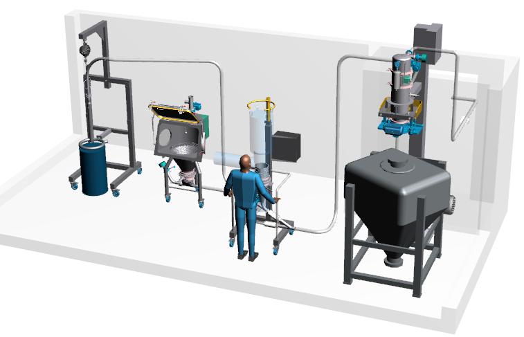 Pneumatic conveying Jetsolutions provides the best solution to transfer bulk materials, using pneumatic conveying systems adapted to the process and the product.