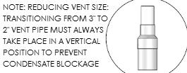 25 Failure to properly install the included 6 length of 3 CPVC pipe BEFORE venting the appliance could result in product damage, severe personal injury, or death.