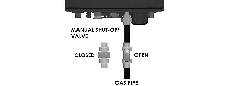 33 Figure 20 Gas Line with Shut-Off Valve Detail Figure 21 Natural