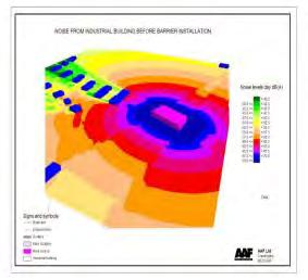 AAF Engineering Capability Acoustic Design Mitigation