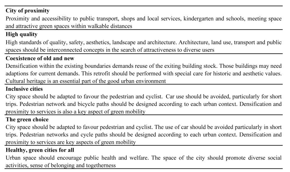 Sustainable Development and Planning VII 683 The compact city approach may be regarded as ambitious given the lowdensity landscape that dominates the Norwegian urban areas and the apparent