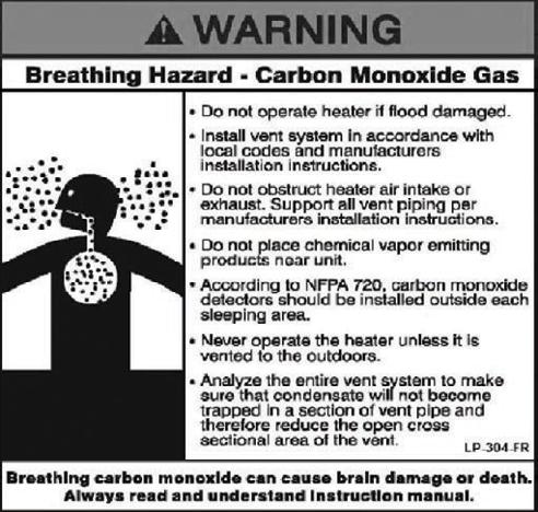 12 Approved Carbon Monoxide Detectors: Each carbon monoxide detector as required in accordance with the above provisions shall comply with NFPA 70 and be ANSI/UL 2034 listed and IAS certified. H.