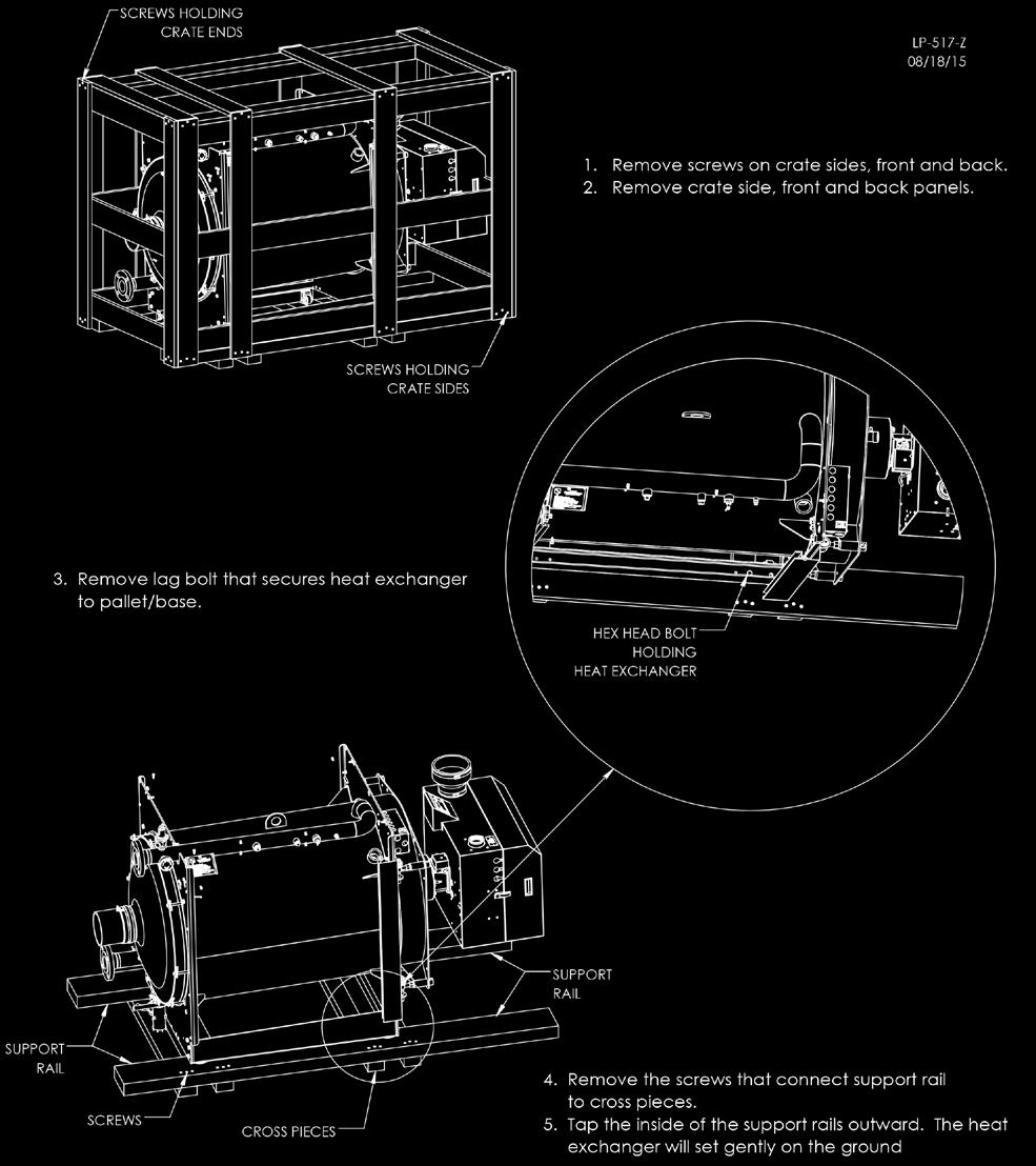 8 Figure 1 - Removing the Boiler Shipping Crate This boiler must be installed upright in the vertical position as described in this manual.