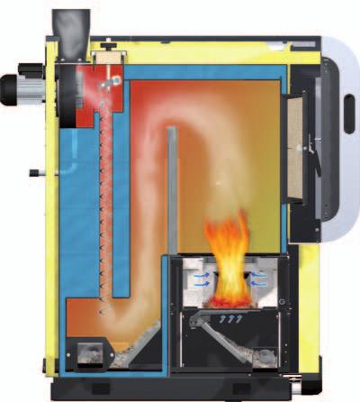 Turbomatic TMC Feature: Benefits: Perfect combustion control Optimum emission values Economical fuel consumption Adapts automatically to changing fuels The robustly made tipping grate technology,