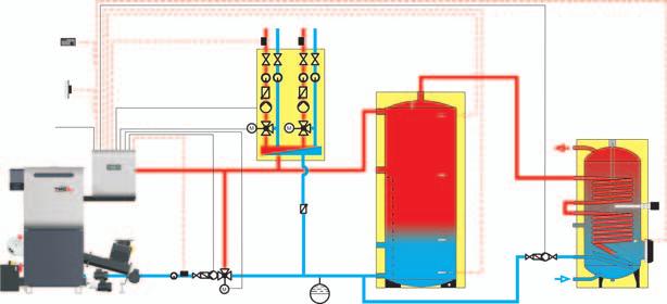 Hydraulic connections Feature: Benefits: Systems engineering for optimum energy consumption Complete solution
