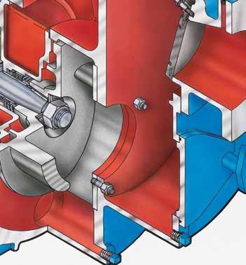 Reliable Self-Priming Operation Consistent Priming and Repriming Self-priming pumps require liquid in the priming chamber in order to prime