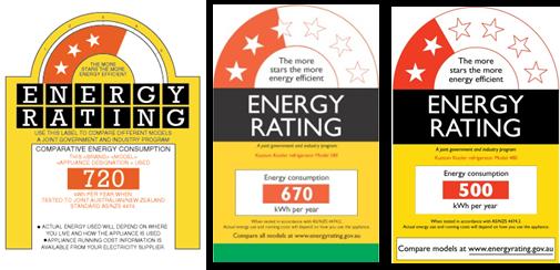 Energy labels Left: 1986 to 2000 Middle: 2000 to 2010