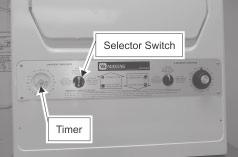 te: Make note of wire location Push-To-Start Switch 2. Unscrew knurl nut Timer 2.