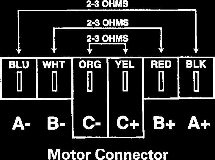 Figure 4-7 b If the fuse is functioning, check the six semiconductors on the heat sink visually for any damage If damaged, replace motor control/wire harness assembly complete c If no visible damage