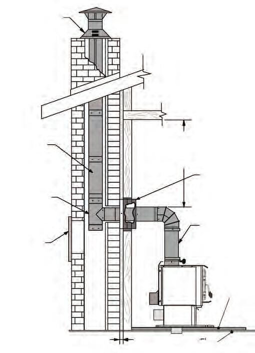 MASONRY CHIMNEY INSTALLATION - FREESTANDING: Installation DO NOT CONNECT THIS UNIT TO OR USE IN CONJUCTION WITH ANY AIR DISTRIBUTION DUCTWORK UNLESS SPECIFICALLY APPROVED FOR SUCH INSTALLATIONS DO