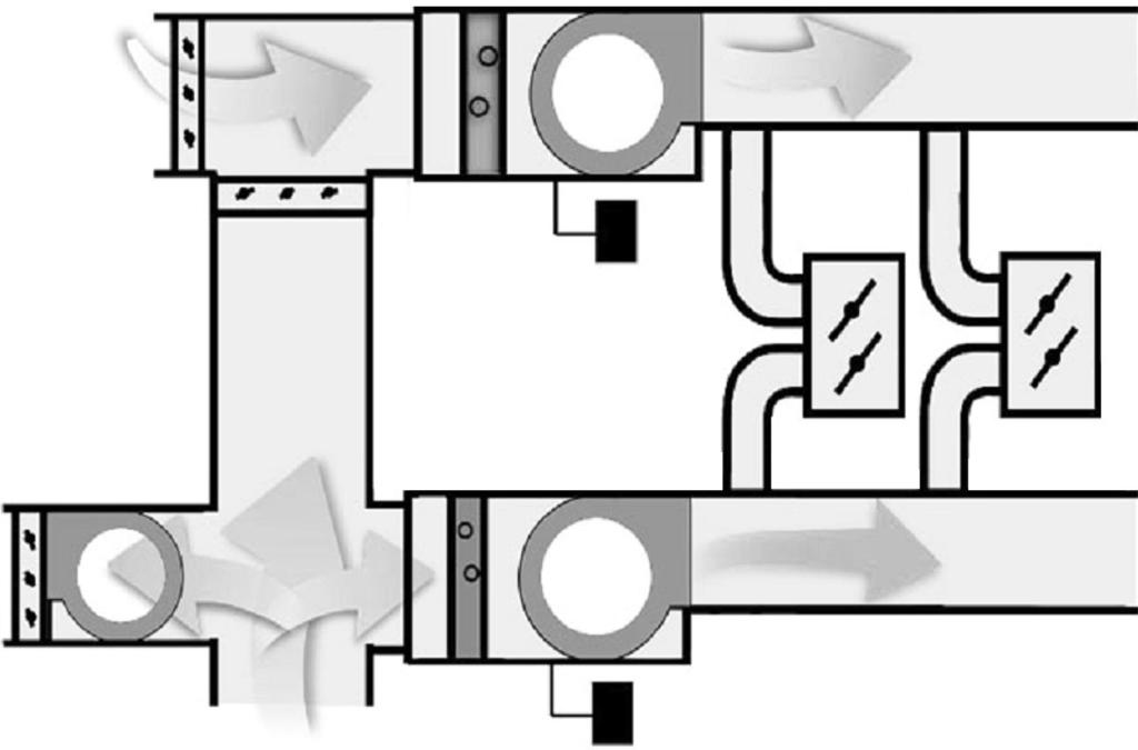 Variable-Volume Mixed Air Figure 64. Dual-duct VAV terminal VAV terminal (Figure 64). The primary air streams mix inside the VAV terminal and are then delivered to the space (Figure 65).