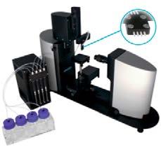 Manual Precision Syringe Dispenser (C205M) Accurate manual drop formation when automation isn t required. Continuous adjustment range. Droplet volume can be seen live in the OneAttension software.