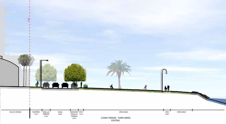 Existing grassed open space and seating is open, unprotected and unshaded Existing street trees visually define the edge of the Sunset Ave and the Town Green Existing path is not wide enough and is