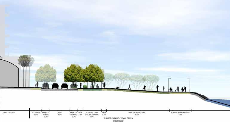 21 Cross Section - Existing Sunset Parade Interface Create a new pedestrian path along the front of the bbq/ shelter area to define the space and the grassed open space beyond Establish a second row