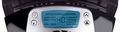 How to Use Humidifier Controls A C B D Read and understand this owners guide before operating this product. Position unit to not blow directly on objects or plants.