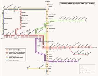 system Train as backbone of regional public transportation Enormous