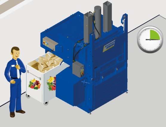 Automatic filling of the press - more time for your core business! AutoLoadBaler 583 2,000 hours more time! Store with 70 t cardboard packaging p.a.: Press container: Collecting container with filling weight Ø 5 kg => 14,000 emptyings Shopping cart with filling weight Ø 2 kg => 35,000 emptyings Per emptying ca.