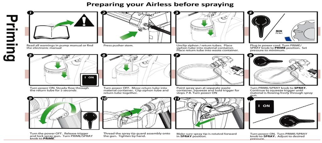 IMPORTANT: PRIMING YOUR AIRLESS HOSE LINE WITH WATER PRIOR TO USING DC 333 WILL GREATLY ASSIST IN APPLICATION AND YIELD (SEE INSTRUCTIONS ABOVE).