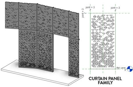 10.7 CASE STUDY: CASINO CASWORK TRIANGLE SHAPED CURTAIN PANELS Curtain Walls are awesome because their use is not limited to curtain walls.