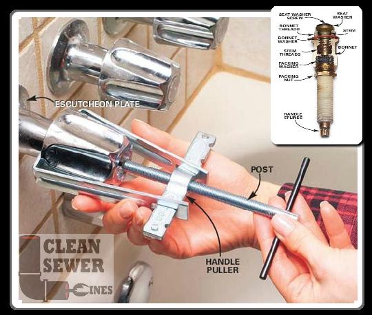 Repairing a Bathtub Faucet Required Tools: