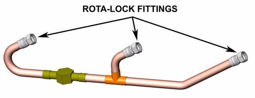 Figure 22: Discharge Tubes Figure 19: Oil Equalization Line b This line connects to each compressor at rota-lock fittings (Figure 20).