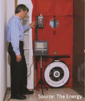 Air changes per hour at 50 pascals The number of times in an hour that the total air volume of a home is exchanged for outside air with the house depressurized by a blower door to 50 pascals with