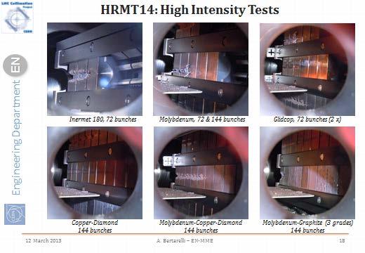 Collimator Materials (HRMT14)