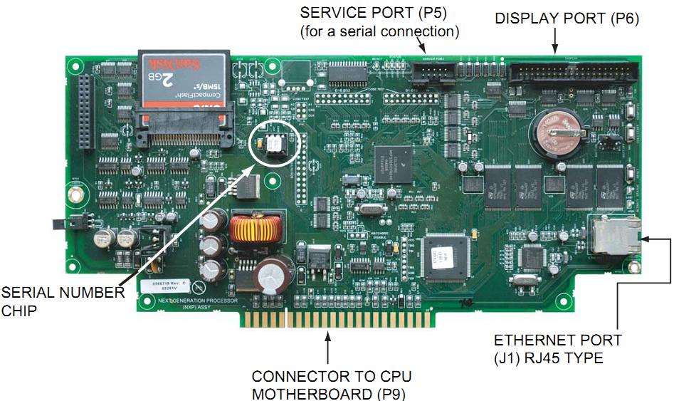 Ethernet Service Port and Serial Service Port Ethernet Service Port Overview (0566-719 only) The Ethernet service port J1 on the CPU card (0566-719) is used to connect the panel to a local PC.