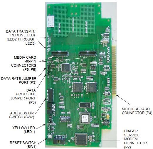 Introduction to the 4100 Network Interface Card (NIC), Continued Network Module Illustrations Figure 3-3.
