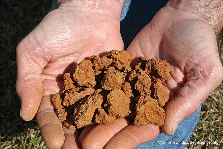 Post Lesson Rain Garden Materials Resource Guide Soil Material Characteristics
