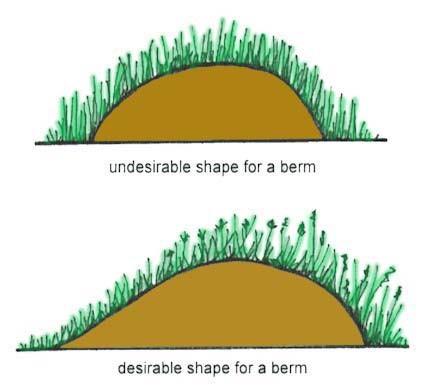 7. Infiltration Design. Infiltration berms located along slopes should be composed of low berms (less than 12 inches high) and should be vegetated.