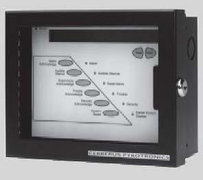 annunciators are used to