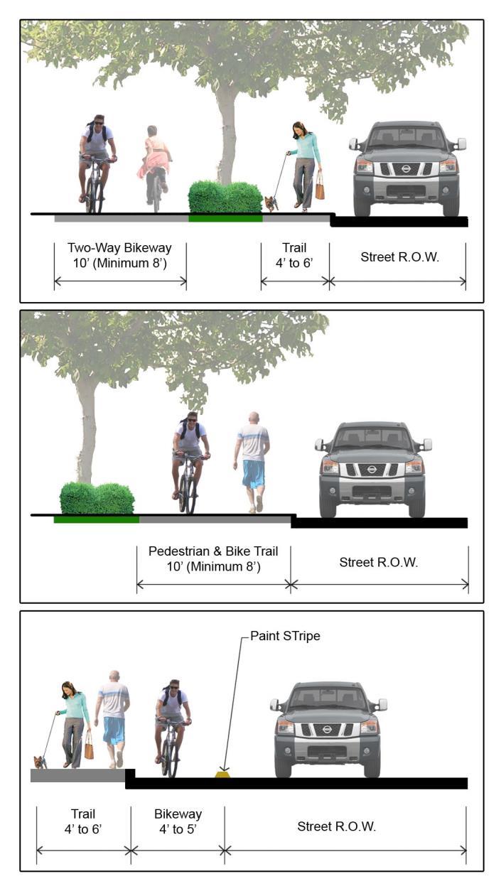 Policy 2: Prioritize Trail Construction The provision of trails is strongly supported by the public input received as part of this planning process, from citizens in general and from the CPAC.
