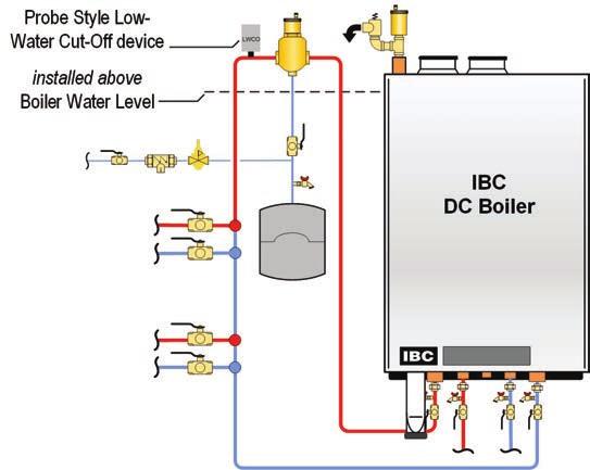 EXTERNAL PROBE TYPE LOW WATER CUT OFF DEVICE An external low water cut-off device is never required if the boiler / water heater is only being used as a direct domestic hot water unit.